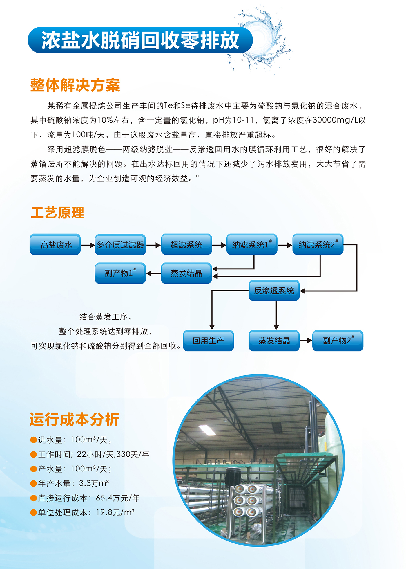 浓盐水脱硝回收零排放工艺 (2).jpg