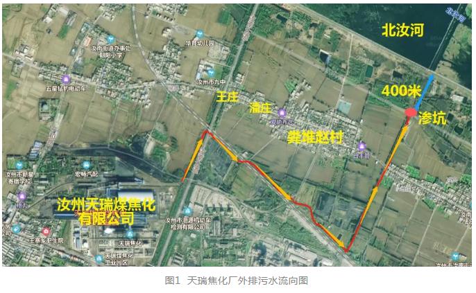 河南省汝州天瑞焦化 以“零排放”之名肆意排污